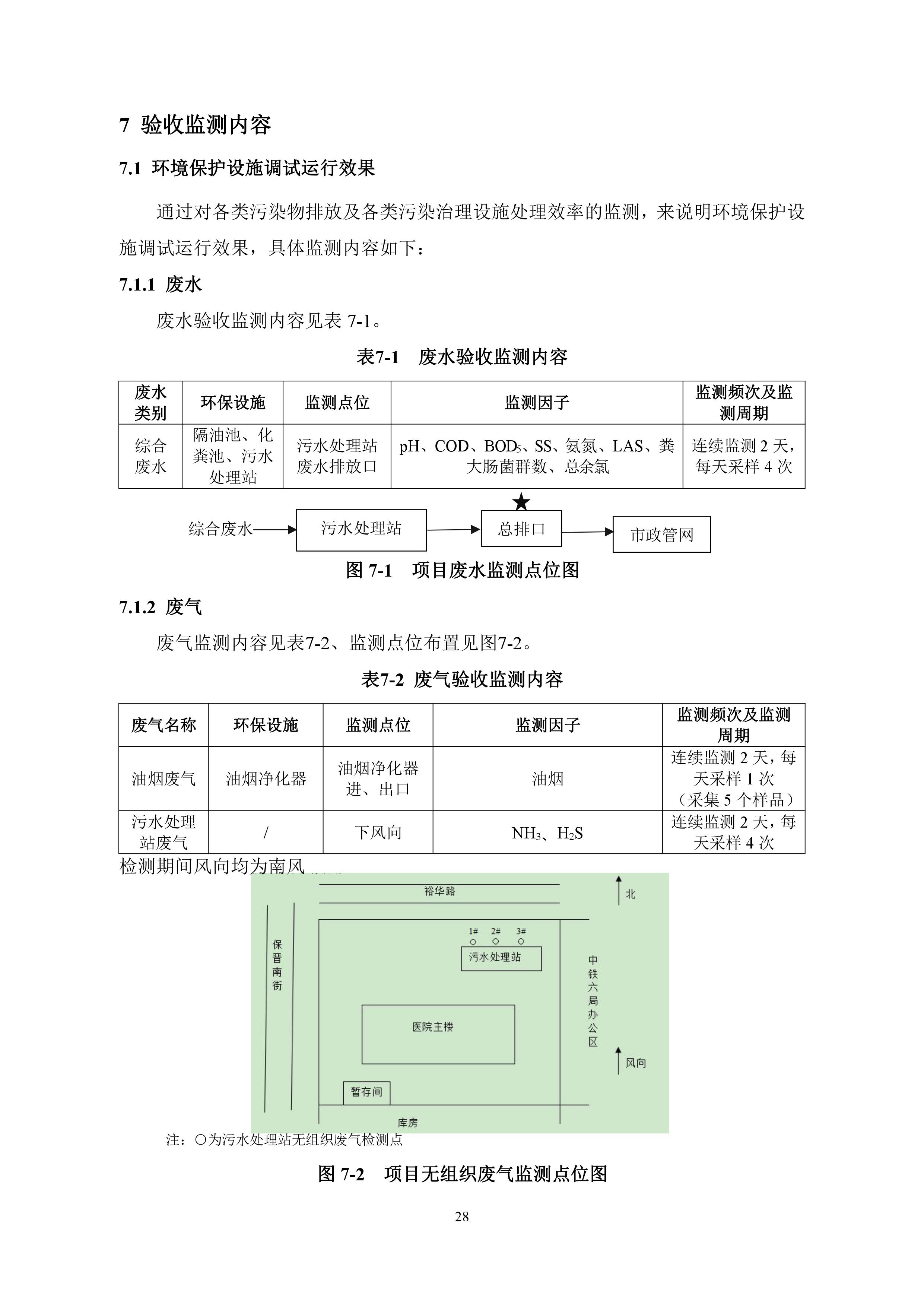 竣工验收报告验收内容 19110210060.jpg
